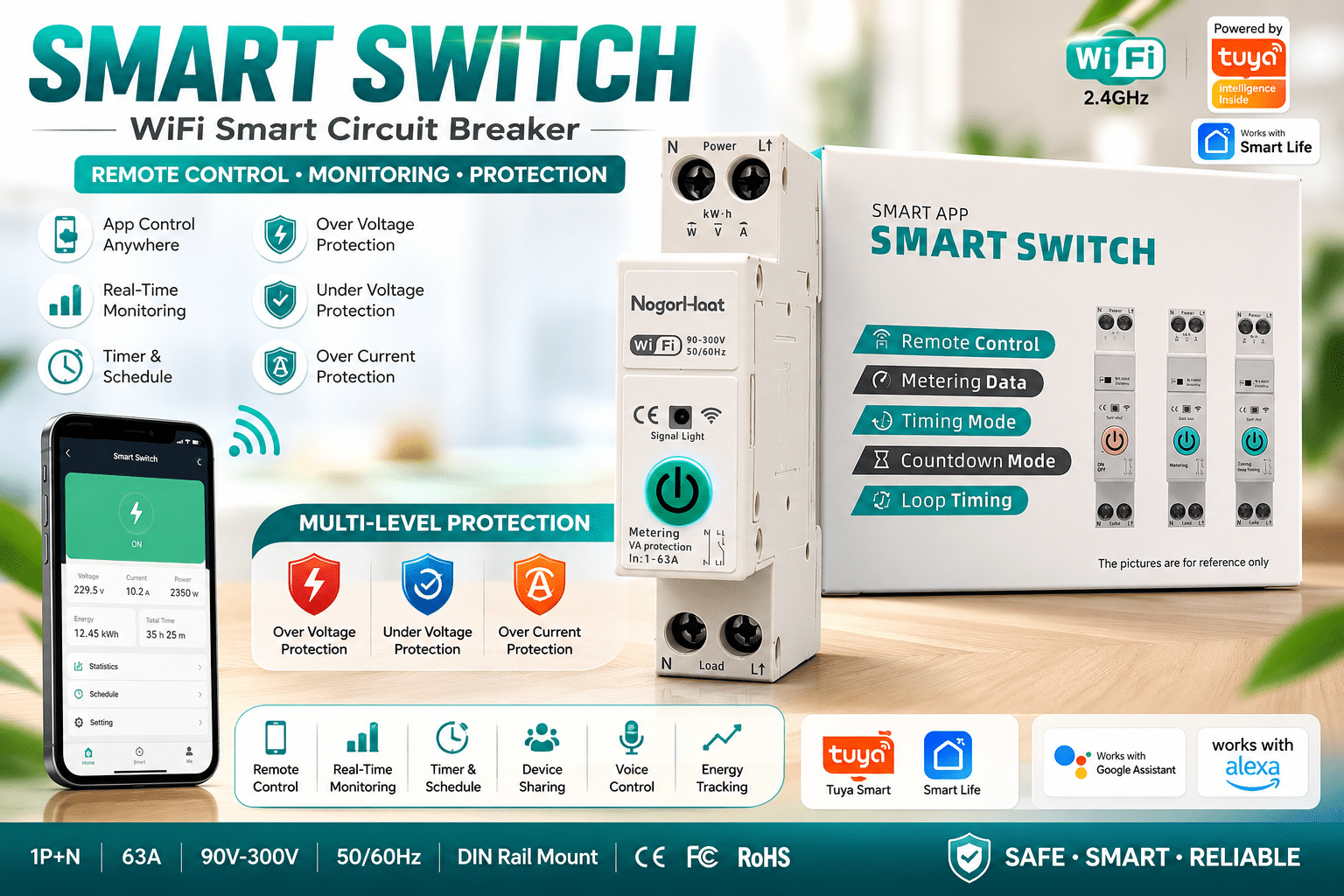 Smart WiFi Circuit Breaker With Energy Meter | Voltage Protection | Tuya App Control - Image 6
